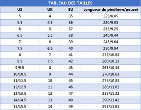 Baskets Homme Mode et Confort - JettaConfort