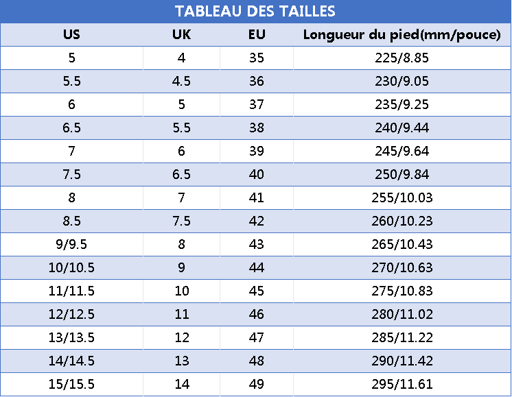 Baskets Homme Mode et Confort - JettaConfort