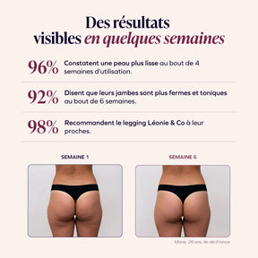 CurveLift™ – Legging Sculptant 3D